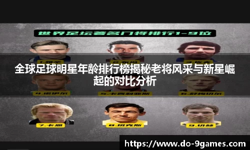 全球足球明星年龄排行榜揭秘老将风采与新星崛起的对比分析